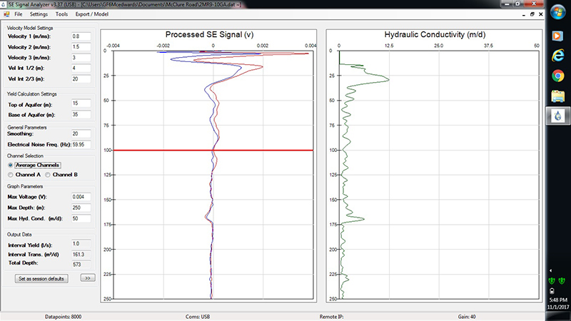 Seismoelectric method